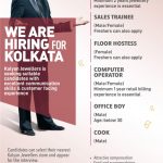 Jobs in kalyan Jewellers.കല്യാണ്‍ ജ്വല്ലേഴ്‌സ് കൊല്‍ക്കത്ത ഷോറൂമിലേക്ക് നിരവധി ഒഴിവുകള്‍. Cook, Office boy…..